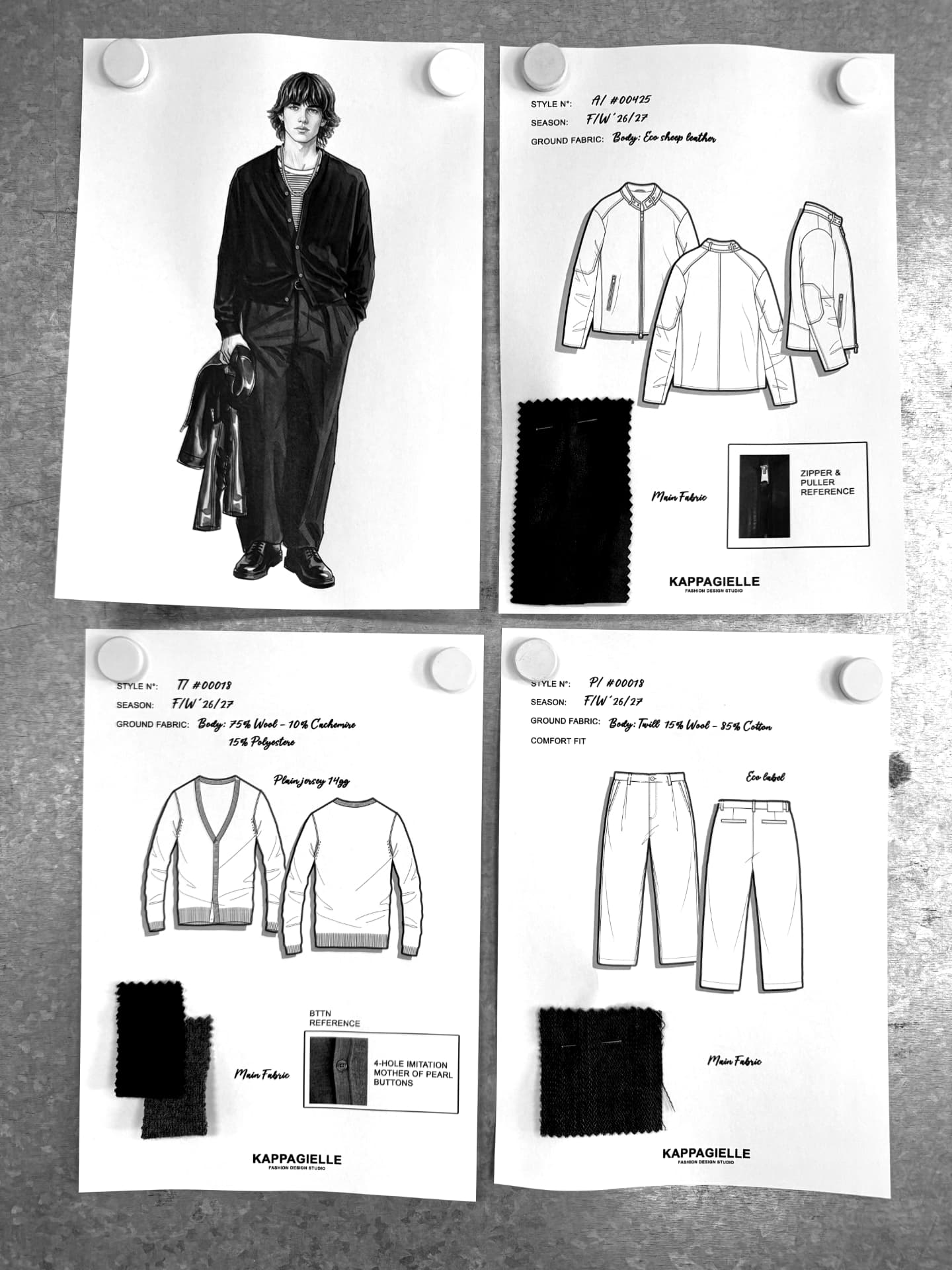 Tech packs and technical drawings